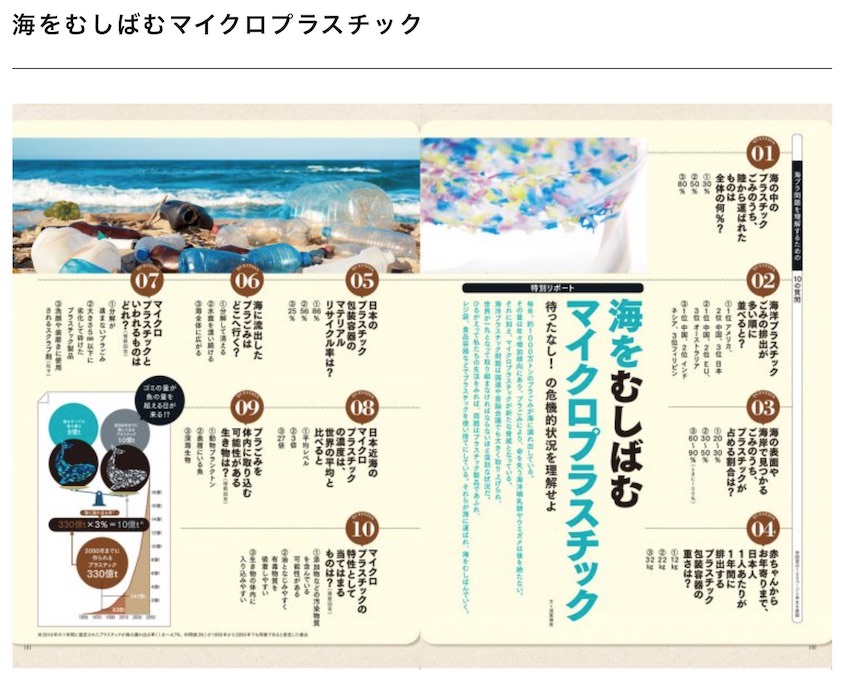 海をむしばむマイクロプラスチック